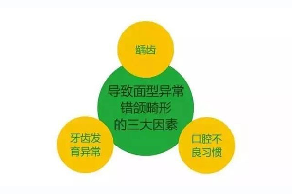 反颌的面相(反颌的面相学)全程实用价