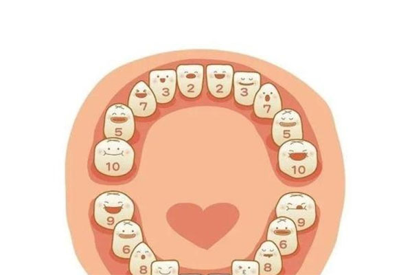 牙齿最里面长出一个小牙齿痛怎办呢吃什么药(牙齿最里面长出一个小牙齿痛怎