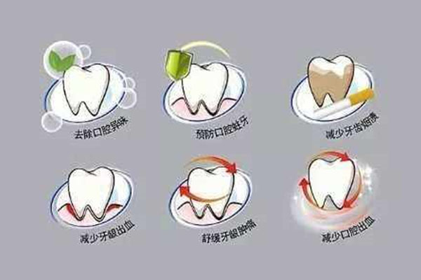 超声波洁牙和舒适洁牙的区别(超声波洁牙和舒适洁牙的区别在哪)