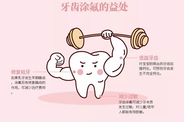 一般小孩涂氟多少钱(一般小孩涂氟多少钱一颗)