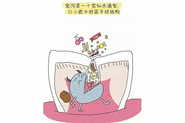 影响窝沟封闭效果的因素有