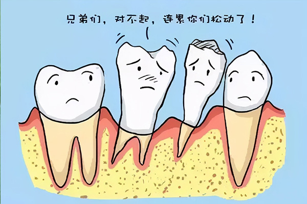 牙周治疗 牙龈萎缩多少钱(牙周治疗 牙龈萎缩多少钱啊)