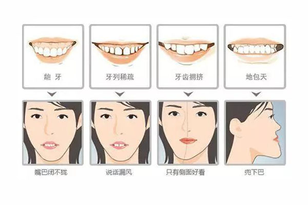 牙齿松动肿胀疼痛吃什么药(牙齿松动
