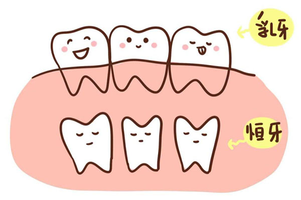 乳牙滞留的原因可能是哪些引起的(乳牙滞留的原因可能是哪些引起的问题)