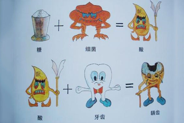 20岁牙齿蛀牙严重怎么办(20岁牙齿蛀牙严重怎么办呀)