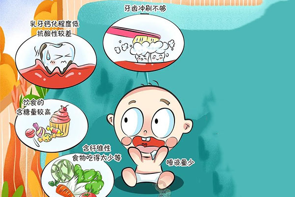 乳牙滞留恒牙未萌出怎么办(乳牙滞留恒牙未萌出怎么办图片)