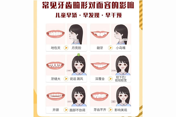 儿童牙齿不齐怎么办吃什么药好呢(儿