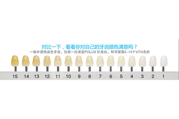 儿童色素牙洗了还会长吗(儿童色素牙洗了还会长吗)