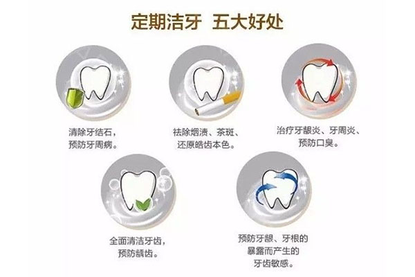三甲医院洗牙价格一般多少钱一颗(三甲医院洗牙价格一般多少钱