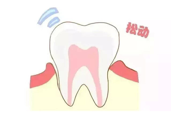 5岁孩子牙齿松动正常吗(5岁孩子牙齿松动正常吗为什么)