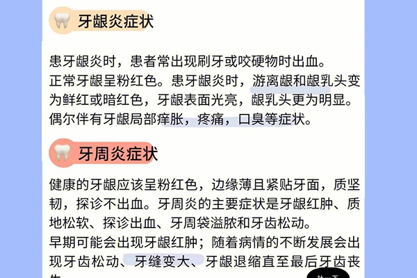 什么引起的牙周炎最严重