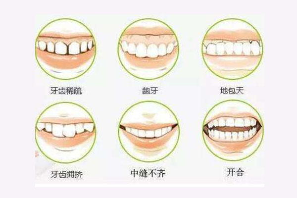 一个牙松动特别疼怎么办呢(一个牙松