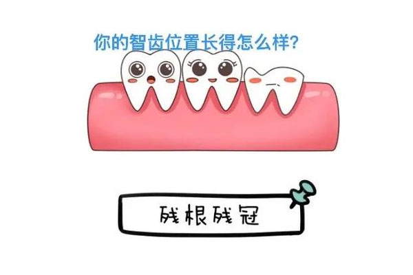 八岁小孩大牙后面会长智齿吗(八岁小