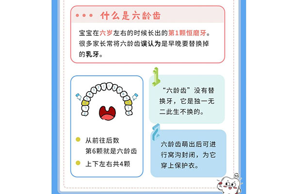 儿童六龄齿坏了最好的治疗办法吃什