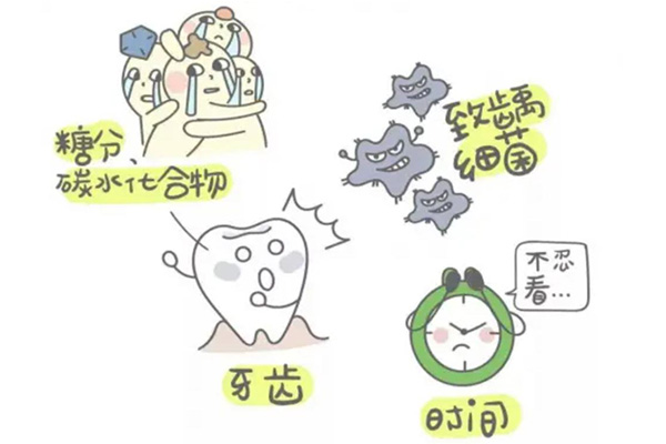 6岁牙齿龋齿怎么办(6岁牙齿龋齿怎么办呀)