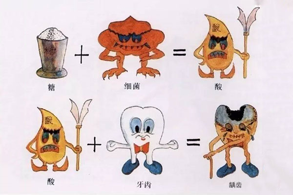 5岁宝宝虫牙牙疼怎么办(5岁宝宝虫牙