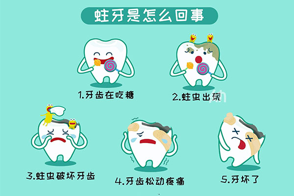 8岁虫牙怎么办(8岁有虫牙怎么治)