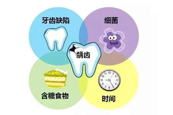 三岁孩子龋齿有没有必要全麻治疗(3岁宝宝龋齿有必要全麻手术