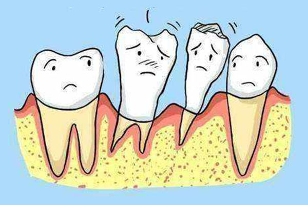 张仲景治疗牙龈萎缩方子用量是多少(张仲景治牙龈肿痛)