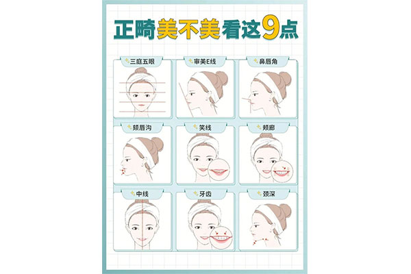 专业正畸医生与普通医生的五大区别