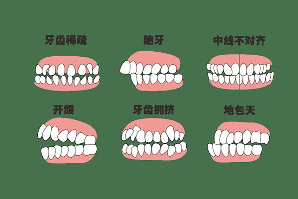 中老年人牙齿酸软松动别忽视，可能是缺牙前兆要警惕