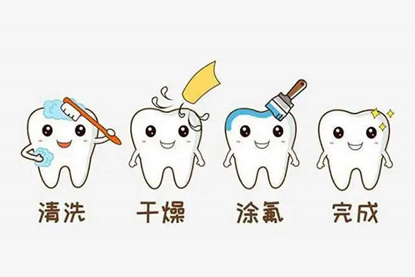 小孩牙齿涂氟贵吗？中老年口腔为您解答！