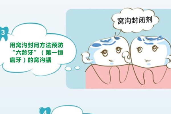 为什么中老年人看牙医涂氟很重要？中老年口腔为您解答！