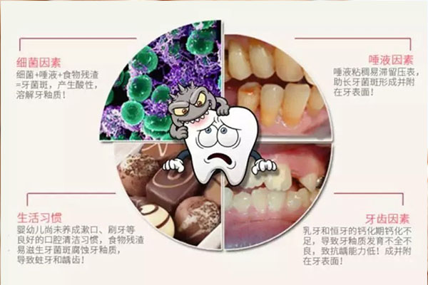 两岁半宝宝蛀牙需要治疗吗(两岁半宝