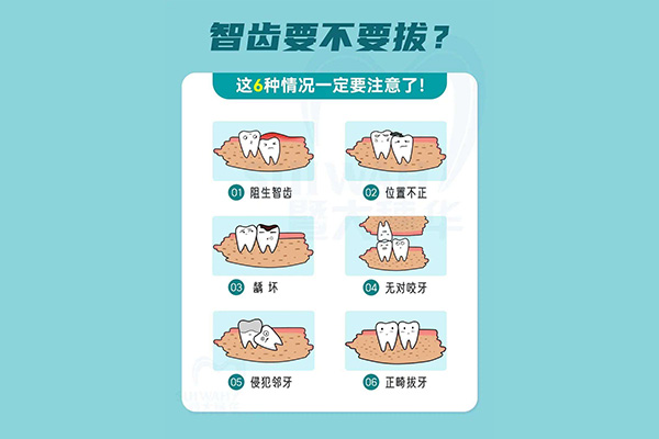 埋伏阻生智齿疼是什么症状(埋伏的阻生智齿需要拔除吗)