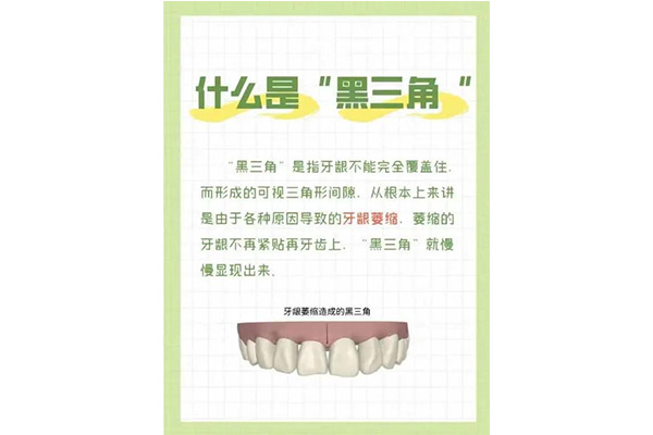 年轻人牙龈萎缩是什么原因造成的怎么治疗好得快(年轻人牙龈萎