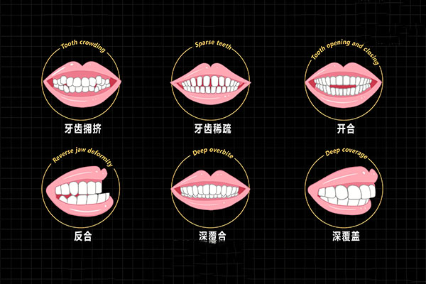 儿童牙齿松动疼痛怎么办缓解疼痛(儿