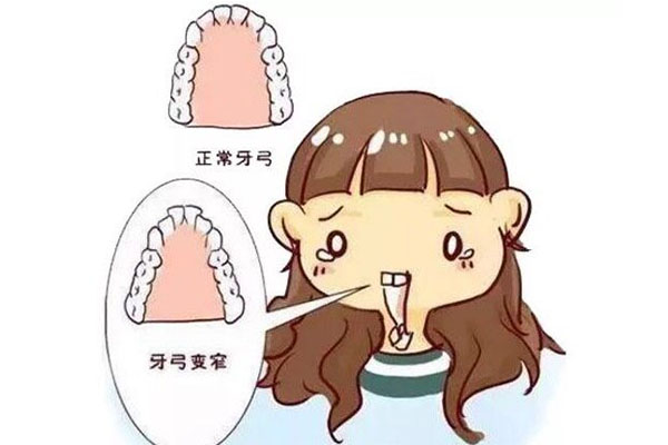牙龈上长个小白色硬尖刺怎么办啊吃
