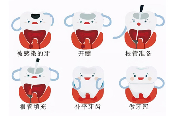 全瓷牙里面的牙齿坏了怎么办(全瓷牙里面的牙齿坏了怎么办图片